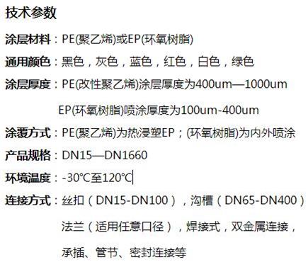 马鞍山给水涂塑钢管批发技术参数